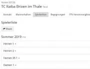 Aktuelle Mannschaften